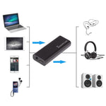 便攜式 HiFi 立體聲音頻耳機放大器