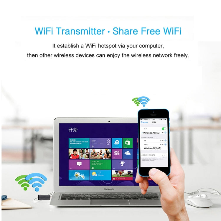 AC600Mbps 2.4GHz及5GHz雙頻USB 2.0無線網卡免驅動外接網卡，AC600Mbps