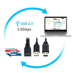 2合1 USB 3.0母頭轉USB 2.0 + USB 3.0公頭電腦/筆電用線，長度：29cm，USB 3.0 AF轉USB 2.0 AM + USB 3.0 AM