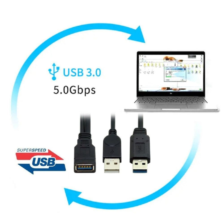 2合1 USB 3.0母頭轉USB 2.0 + USB 3.0公頭電腦/筆電用線，長度：29cm，USB 3.0 AF轉USB 2.0 AM + USB 3.0 AM