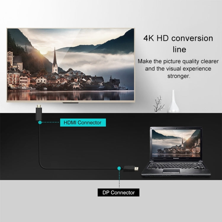 4K x 2K DP 轉 HDMI 轉換線，線長：1.8m，4K x 2K DP 轉 HDMI 黑色，4K x 2K DP 轉 HDMI 白色
