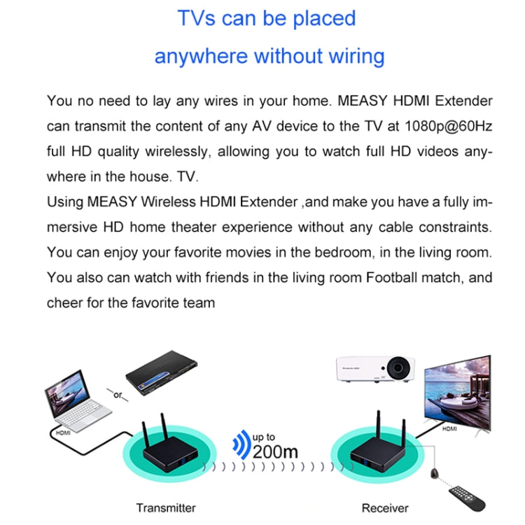 Measy FHD686-2 全高清 1080P 3D 2.4GHz / 5.8GHz 無線高清多媒體介面延長器，1 發射器 + 2 接收器，傳輸距離：200m，FHD686-2（英國插頭）、FHD686-2（美國插頭）、FHD686-2（澳洲插頭）、FHD686-2（歐洲插頭）
