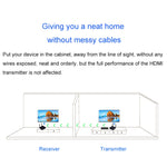 Measy FHD686-2 全高清 1080P 3D 2.4GHz / 5.8GHz 無線高清多媒體介面延長器，1 發射器 + 2 接收器，傳輸距離：200m，FHD686-2（英國插頭）、FHD686-2（美國插頭）、FHD686-2（澳洲插頭）、FHD686-2（歐洲插頭）