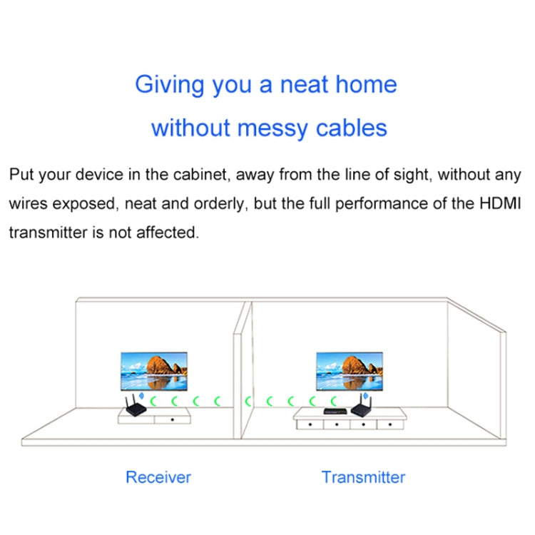 Measy FHD686-2 全高清 1080P 3D 2.4GHz / 5.8GHz 無線高清多媒體介面延長器，1 發射器 + 2 接收器，傳輸距離：200m，FHD686-2（英國插頭）、FHD686-2（美國插頭）、FHD686-2（澳洲插頭）、FHD686-2（歐洲插頭）