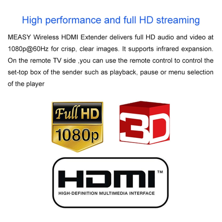 Measy FHD686-2 全高清 1080P 3D 2.4GHz / 5.8GHz 無線高清多媒體介面延長器，1 發射器 + 2 接收器，傳輸距離：200m，FHD686-2（英國插頭）、FHD686-2（美國插頭）、FHD686-2（澳洲插頭）、FHD686-2（歐洲插頭）