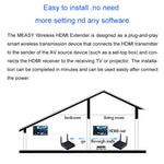 Measy FHD686-2 全高清 1080P 3D 2.4GHz / 5.8GHz 無線高清多媒體介面延長器，1 發射器 + 2 接收器，傳輸距離：200m，FHD686-2（英國插頭）、FHD686-2（美國插頭）、FHD686-2（澳洲插頭）、FHD686-2（歐洲插頭）