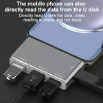 USB-C / Type-C 轉 OTG 四埠 Type-C USB 3.0 USB 2.0 集線器轉接器