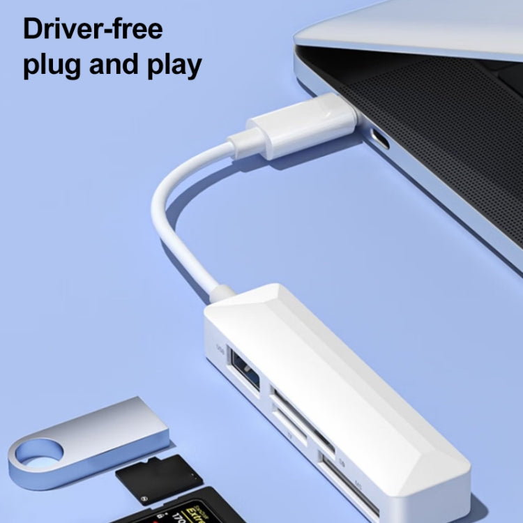 4合1 MS + SD + TF + USB2.0 多功能讀卡器，適用Type-C設備，Type-C接口