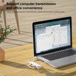4合1 MS + SD + TF + USB2.0 多功能讀卡器，適用Type-C設備，Type-C接口