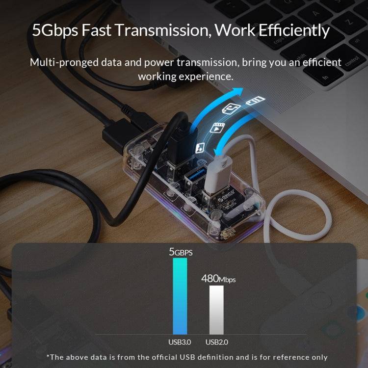 ORICO F4U 四埠 USB 3.0 5Gbps 快速傳輸桌面集線器，藍色 LED 指示燈，4 埠
