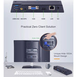 Zero Client R1 迷你電腦，CORTEX QUAD A9 四核心最高 1.6GHz，記憶體: 1GB，儲存空間: 8GB，支援 HDMI、VGA、RJ45、喇叭，有線版