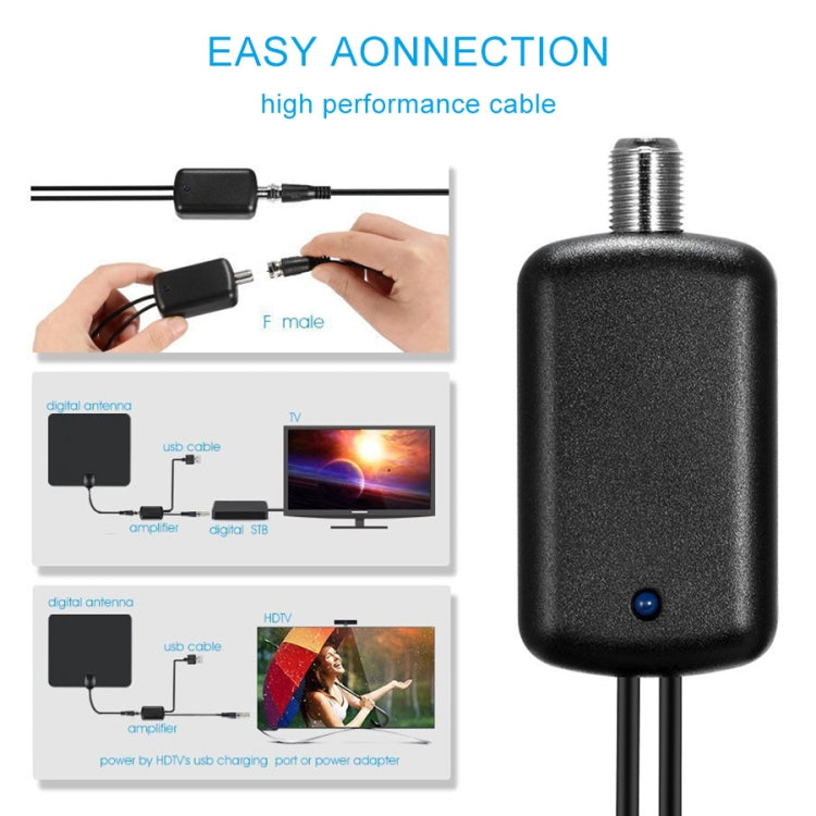 USB 連接器信號增強放大器 + IEC 轉換頭，USB 50 英里 25dBi