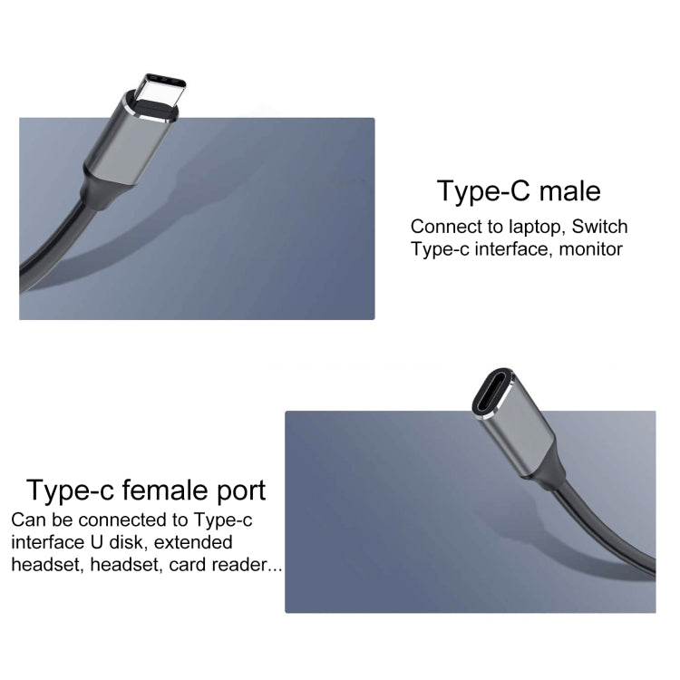 USB-C / Type-C 公頭轉 USB-C / Type-C 母頭轉接線，線長：1m，1m