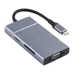 7合1 雙USB 3.0 + TF/SD + HDMI/VGA + 3.5mm 耳機孔 + Type-C / USB-C 多功能 USB-C 擴充座，2xUSB3.0+TF/SD+HDMI/VGA+3.5mm