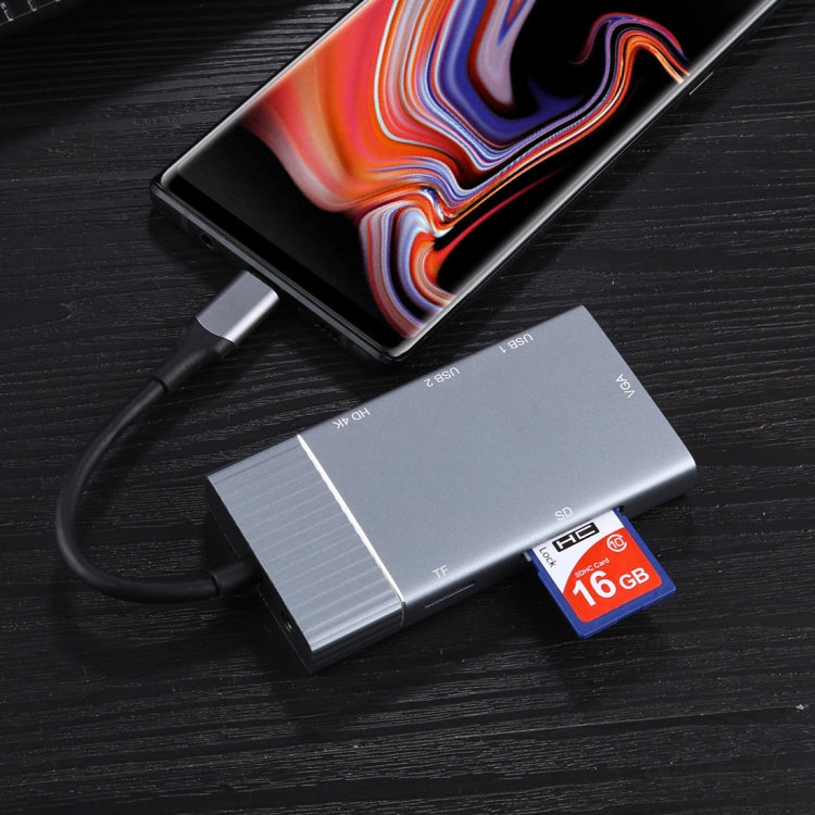 7合1 雙USB 3.0 + TF/SD + HDMI/VGA + 3.5mm 耳機孔 + Type-C / USB-C 多功能 USB-C 擴充座，2xUSB3.0+TF/SD+HDMI/VGA+3.5mm