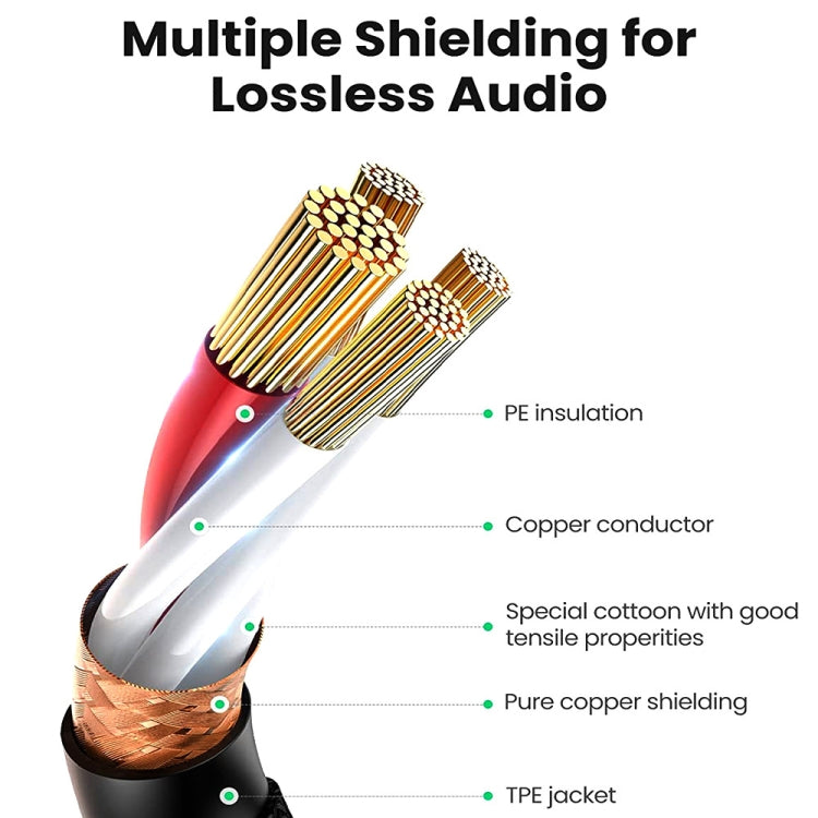 5m 3 針 XLR 公頭轉 XLR 母頭麥克風屏蔽線，長度：5m