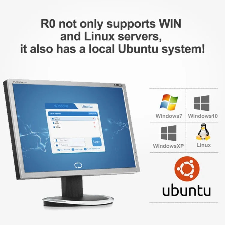 R0 Windows 和 Linux 系統迷你電腦，四核心 1.5GHz，記憶體：1GB，儲存空間：8GB，有線版本