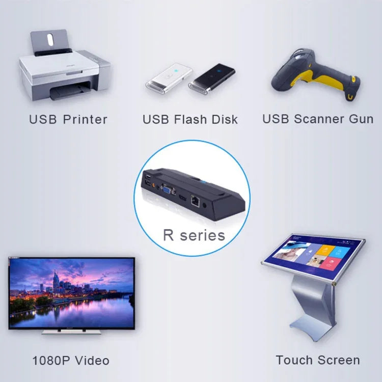 R1 Windows 系統迷你電腦，四核心 Cortex 2.0GHz，記憶體：1GB，儲存空間：8GB