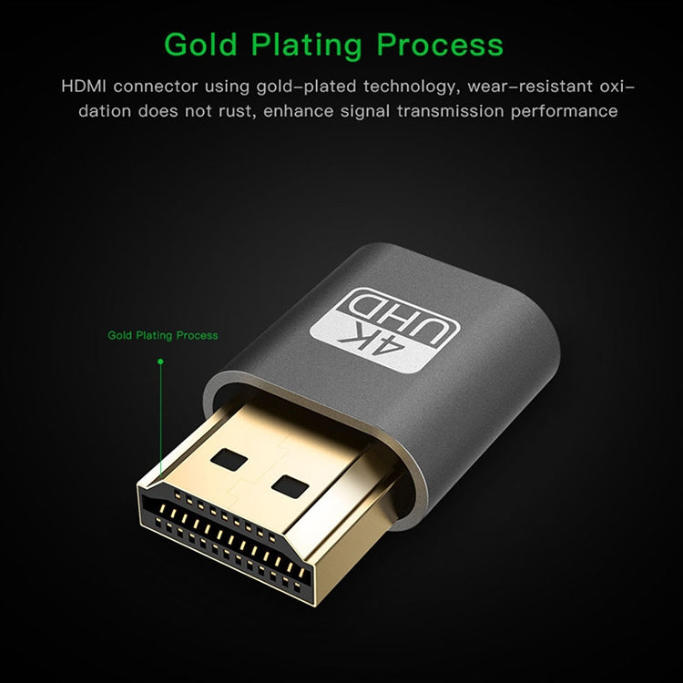 VGA虛擬顯示轉接器 HDMI 1.4 DDC EDID 假插頭無頭顯示模擬器，粉色、灰色、金色、紅色、銀色