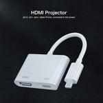 7565M 8 針轉 2K HDMI + 8 針埠高清視頻轉換器，7565M