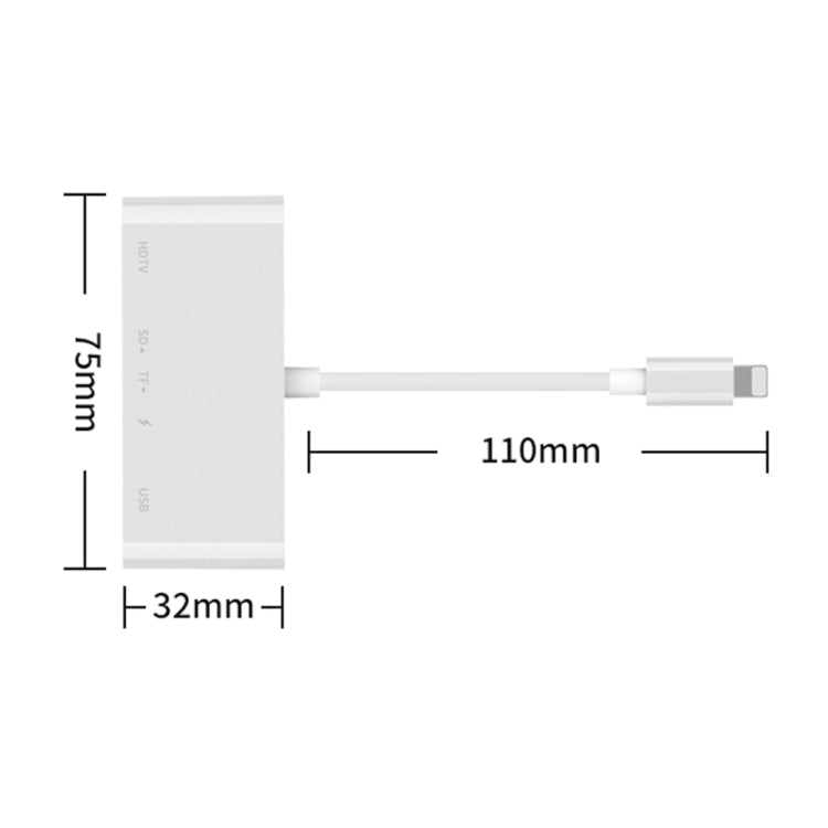 75215 5 合 1 8 針轉 HDMI + SD 卡槽 + TF 卡槽 + USB + 8 針充電埠高清視頻轉換器，75215