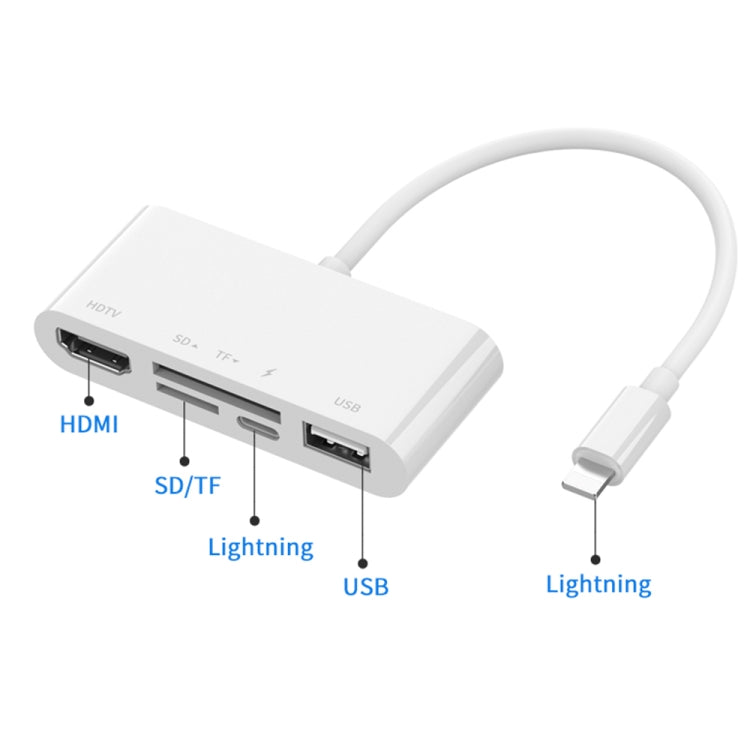 75215 5 合 1 8 針轉 HDMI + SD 卡槽 + TF 卡槽 + USB + 8 針充電埠高清視頻轉換器，75215
