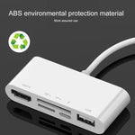 75215 5 合 1 8 針轉 HDMI + SD 卡槽 + TF 卡槽 + USB + 8 針充電埠高清視頻轉換器，75215