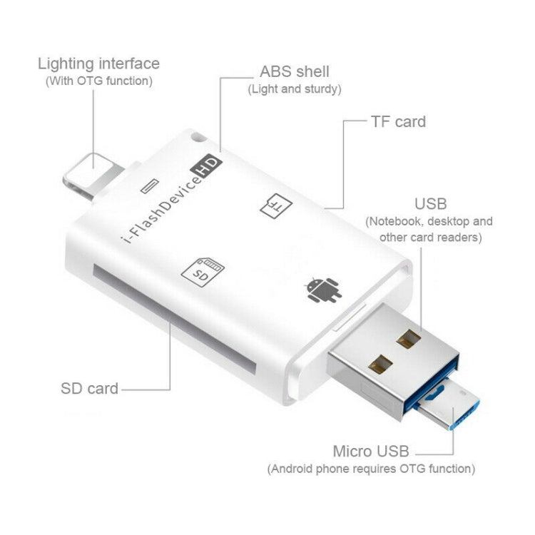 NK-208 3 合 1 i-Flash TF 卡 / SD 卡讀卡器，適用 8 針 + USB 2.0 + Micro USB 設備（黑色），NK-208 白色，NK-208 黑色
