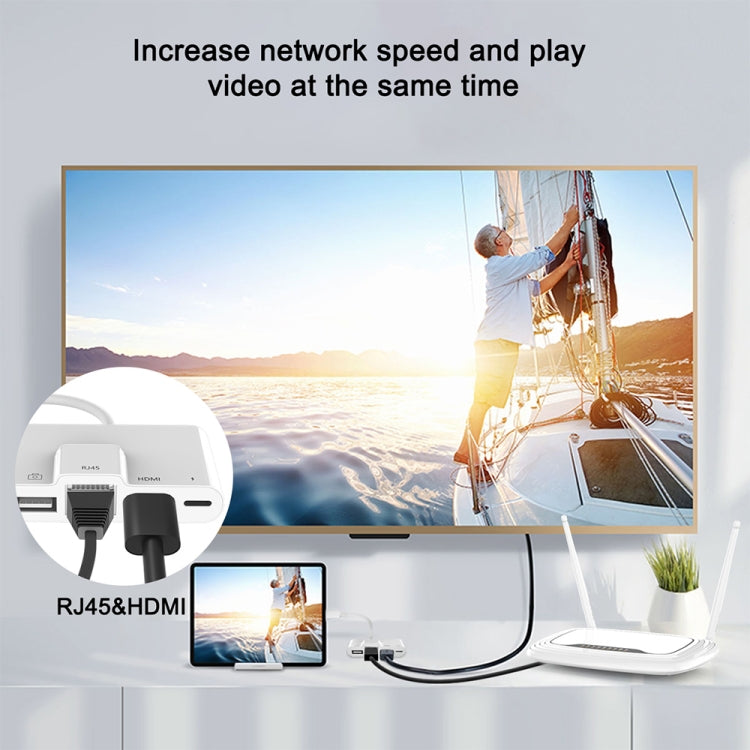 4 合 1 8 針公頭轉 8 針電源 + RJ45 乙太網路 + HDMI + USB 攝影機母頭 OTG 數位 AV 轉接器，RJ45 乙太網路