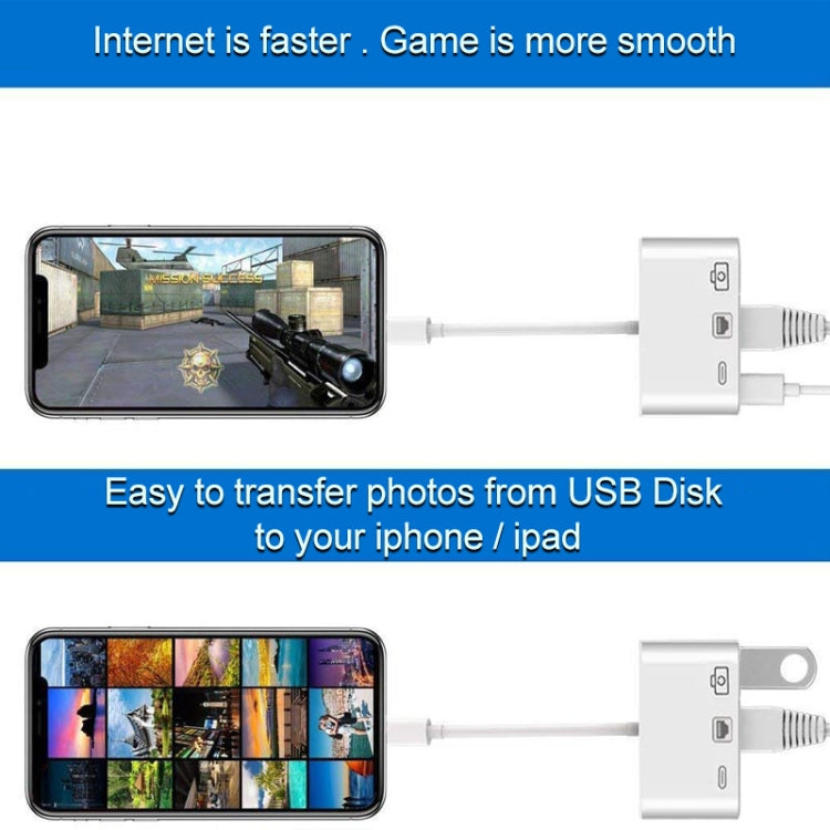 NK-107 3 合 1 乙太網路 + USB + 8 針充電母座轉 8 針公頭 OTG 數位視訊轉換線