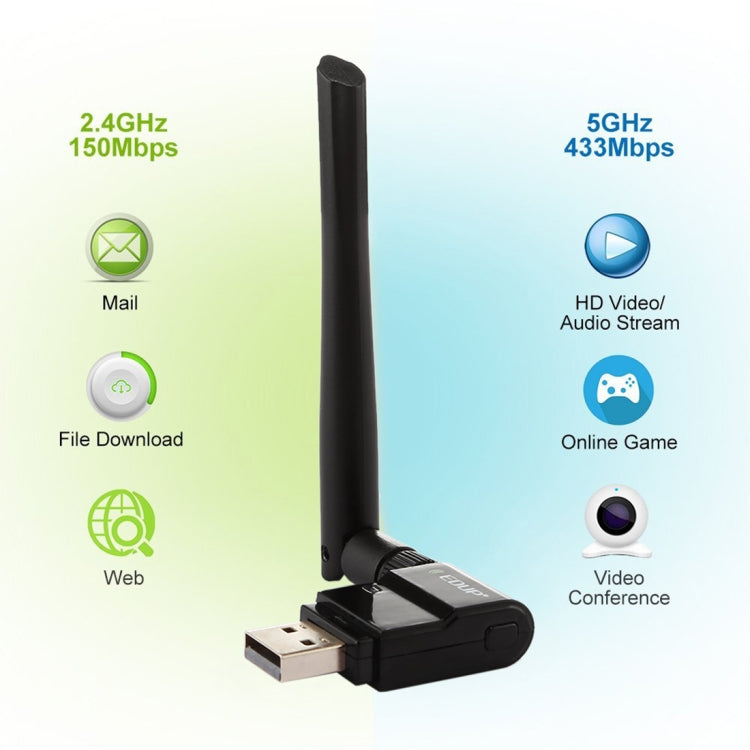 EDUP EP-AC1635 600Mbps 雙頻無線11AC USB乙太網路轉接器，2dBi天線，適用筆記型電腦/桌機，EP-AC1635