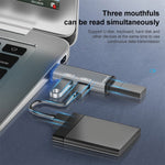 ADS-302C 3合1多功能Type-C / USB-C集線器擴充座，ADS-302C