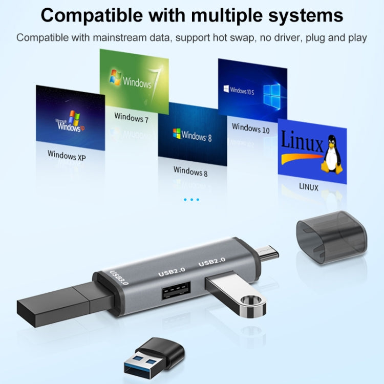 ADS-302C 3合1多功能Type-C / USB-C集線器擴充座，ADS-302C