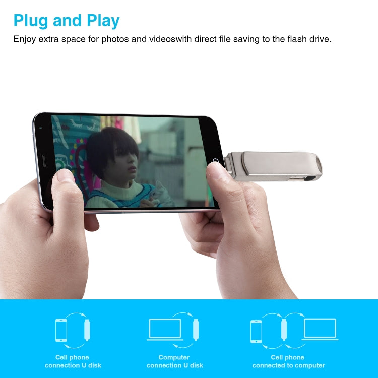 Richwell 3 合 1 16G Micro USB + 8 Pin + USB 3.0 金屬旋轉推拉式隨身碟，具 OTG 功能，16G