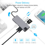8 合 1 Type-C 轉 HDMI + USB 3.0 + USB 3.0 + Type-C + LAN + VGA + TF/SD 卡讀卡器轉接器
