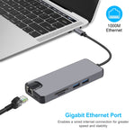 8 合 1 Type-C 轉 HDMI + USB 3.0 + USB 3.0 + Type-C + LAN + VGA + TF/SD 卡讀卡器轉接器