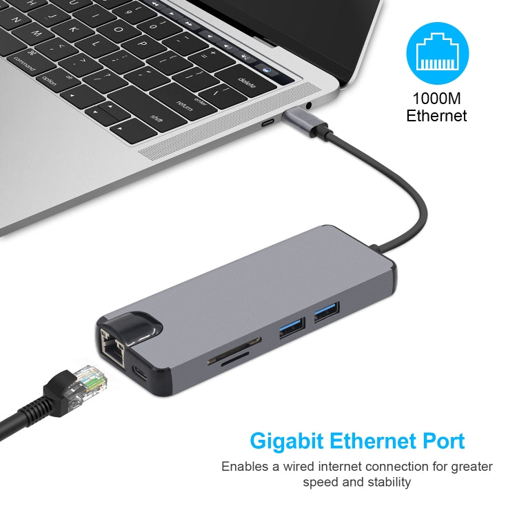 8 合 1 Type-C 轉 HDMI + USB 3.0 + USB 3.0 + Type-C + LAN + VGA + TF/SD 卡讀卡器轉接器