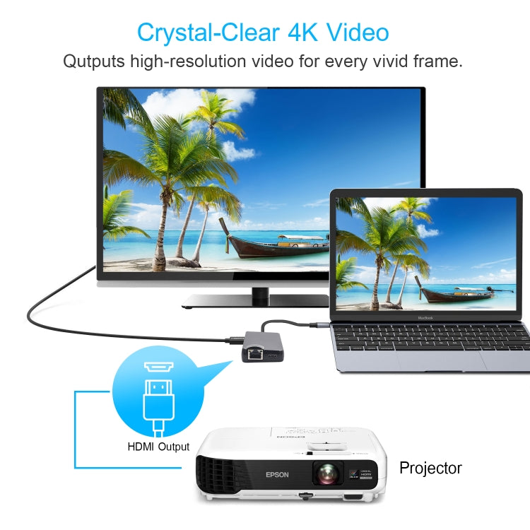 8 合 1 Type-C 轉 HDMI + USB 3.0 + USB 3.0 + Type-C + LAN + VGA + TF/SD 卡讀卡器轉接器