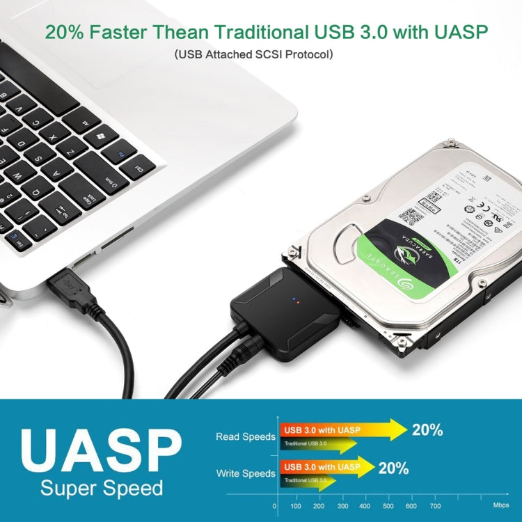 專業SATA轉USB 3.0線纜轉接器 2.5 / 3.5吋SSD硬碟擴充連接器，2.5 / 3.5吋