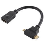 HDMI 母頭轉迷你 HDMI + 微型 HDMI T 形線纜，微型 HDMI