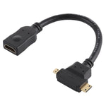HDMI 母頭轉迷你 HDMI + 微型 HDMI T 形線纜，微型 HDMI