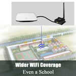 EDUP EP-AB003 8W 2.4GHz WiFi 訊號擴展器寬頻放大器附天線無線路由器，EP-AB003 8W