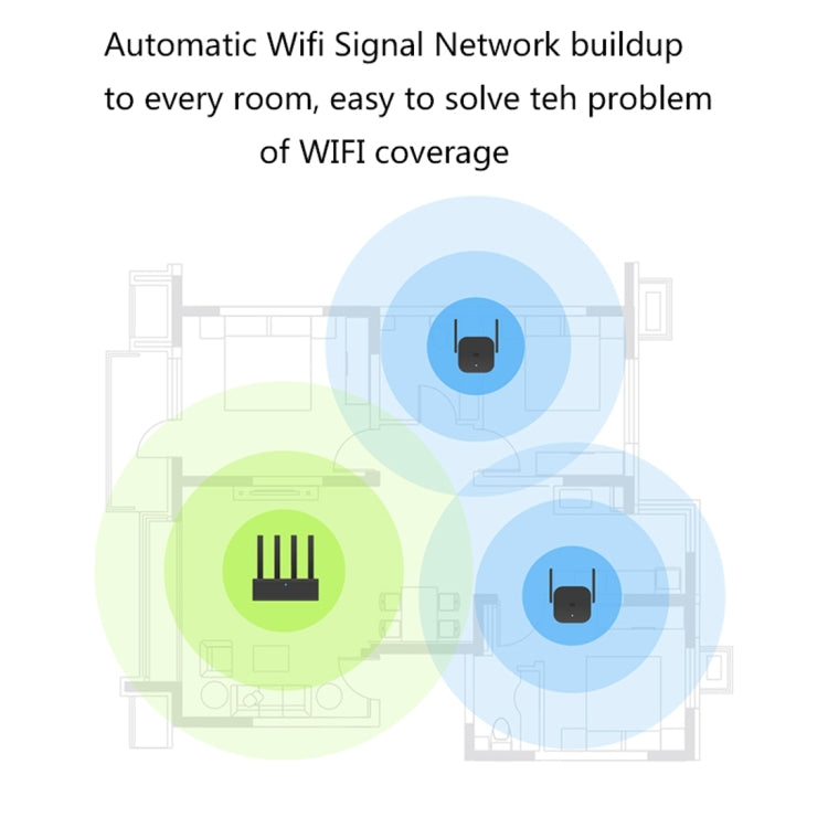 原裝小米Mi WiFi放大器Pro 300Mbps WiFi智能擴展路由器，配2x2外置天線，美規插頭，Amplifier Pro