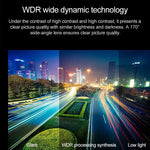 迷你車用行車記錄器 2.0 吋 LCD 螢幕 HD 1080P 170 度廣角視野，支援動態偵測／紅外線夜視／TF 卡／麥克風，2.0 吋