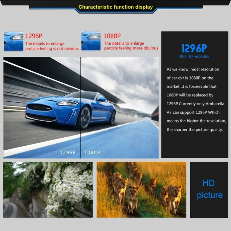GS90C 車用行車記錄器 2.7 吋 LCD 螢幕 HD 2304 x 1296P 170 度廣角視野，支援動態偵測／TF 卡／G 感測器／HDMI，GS90C