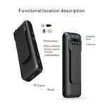 M13 100萬像素180度旋轉鏡頭錄影筆