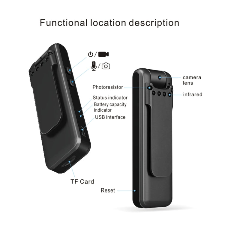 M13 100萬像素180度旋轉鏡頭錄影筆