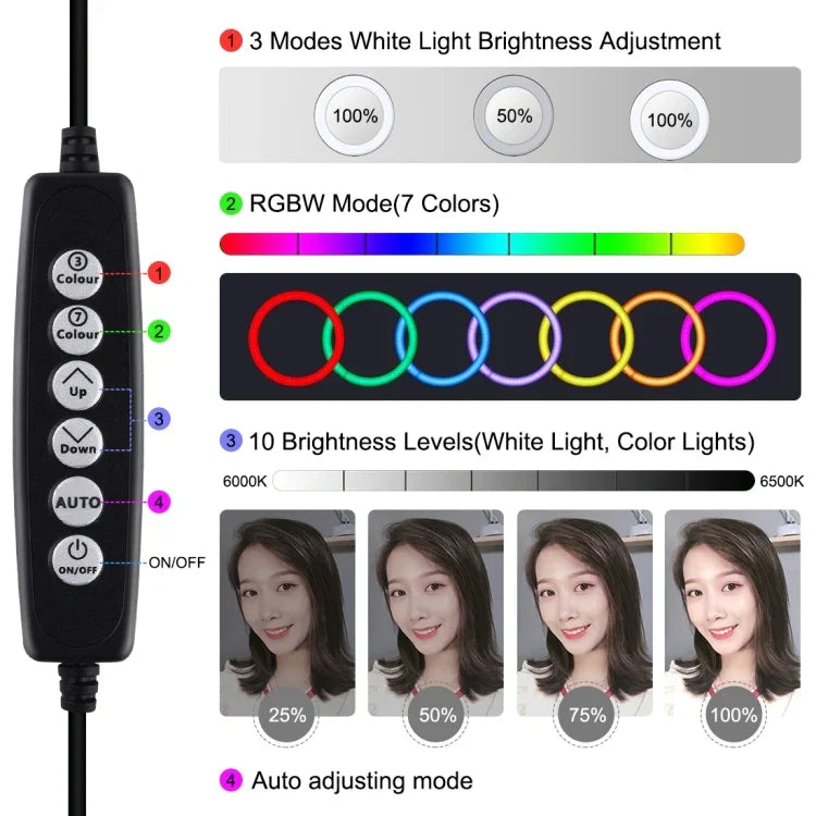 PULUZ 4合1 Vlogging直播智慧型手機攝影架+4.7吋12公分RGBW環形LED自拍燈+麥克風+口袋三腳架支架套件，含冷靴三腳架頭，4合1，4合1 RGBW環形LED