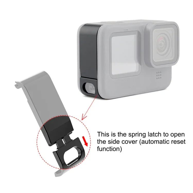 PULUZ GoPro HERO13 Black /12 Black /11 Black /10 Black /9 Black 金屬電池側接口蓋，金屬塑料側蓋
