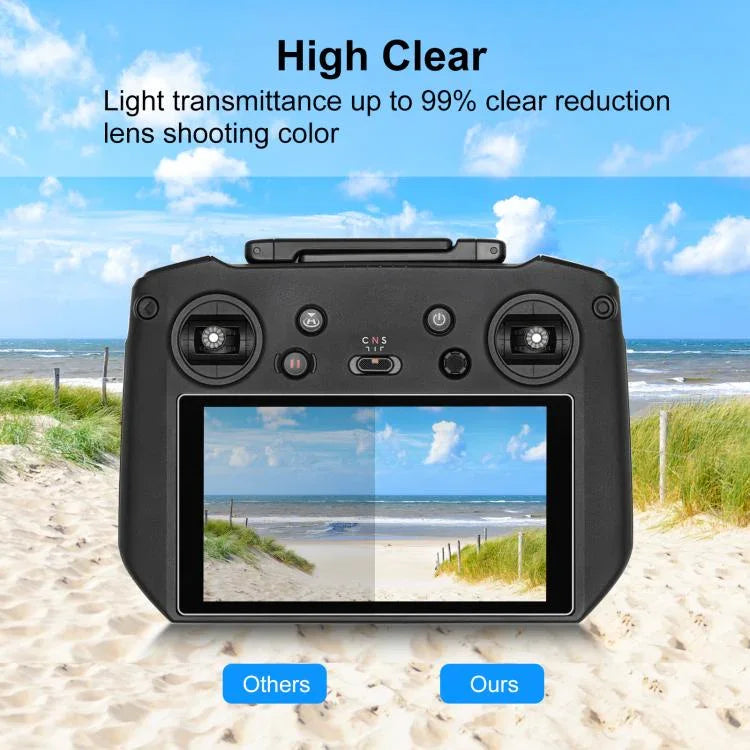 適用於DJI RC Pro PULUZ遙控器螢幕鋼化玻璃膜，適用DJI RC Pro